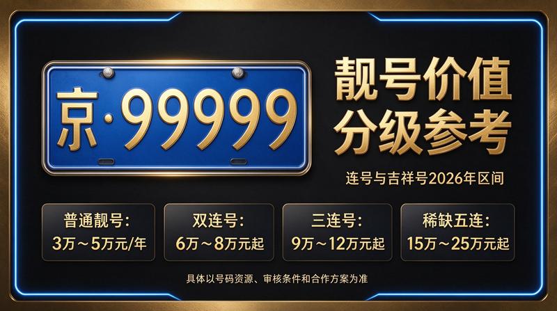 北京小牛京牌业务大厅及服务团队